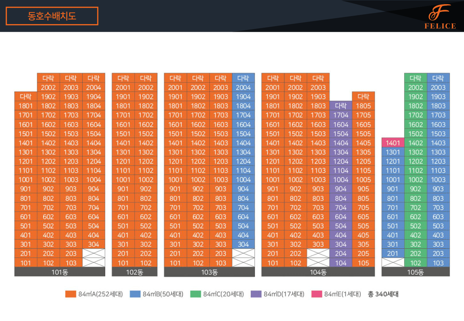 홍성 승원팰리체 동호수배치도