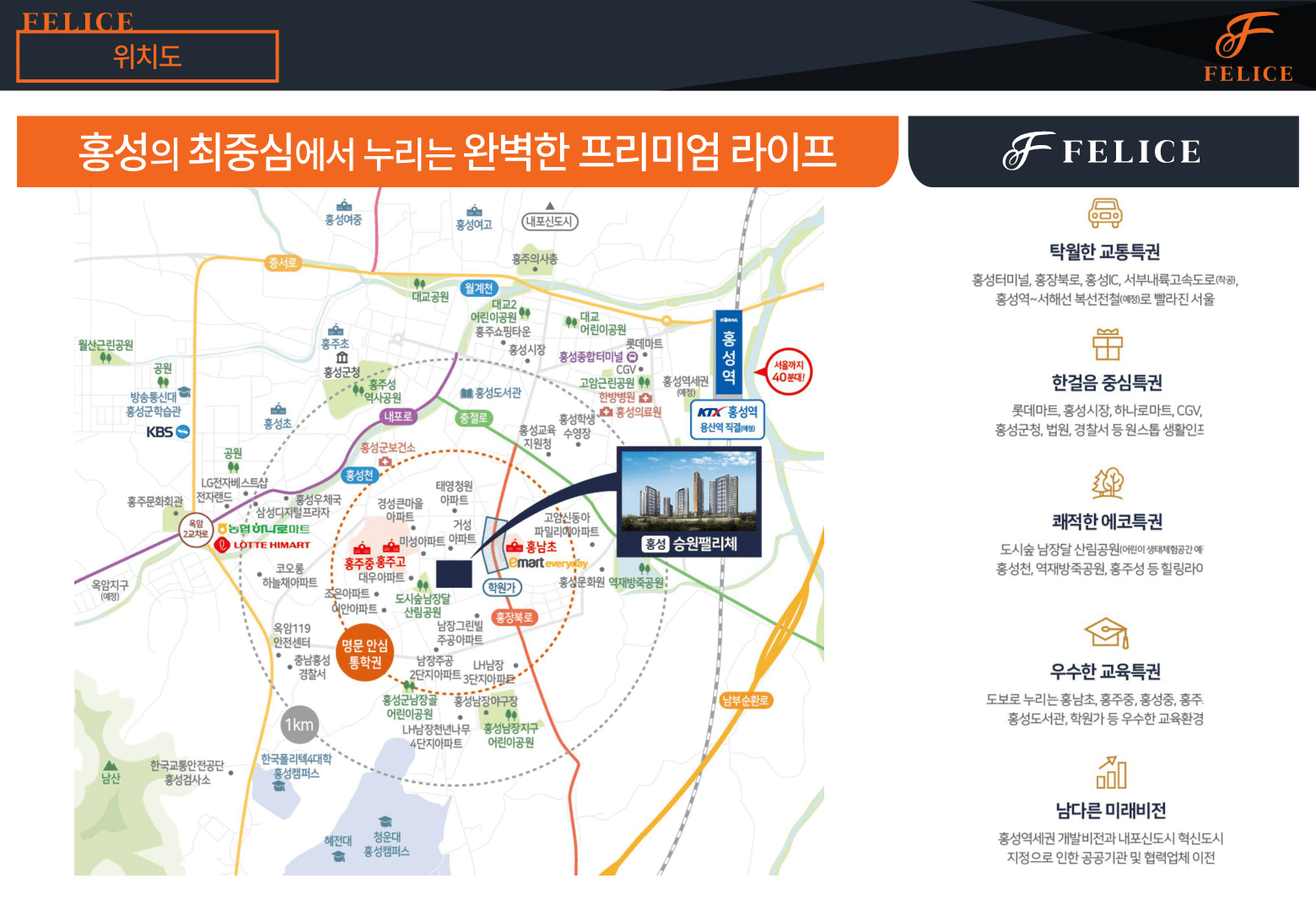 홍성 승원팰리체 입지환경